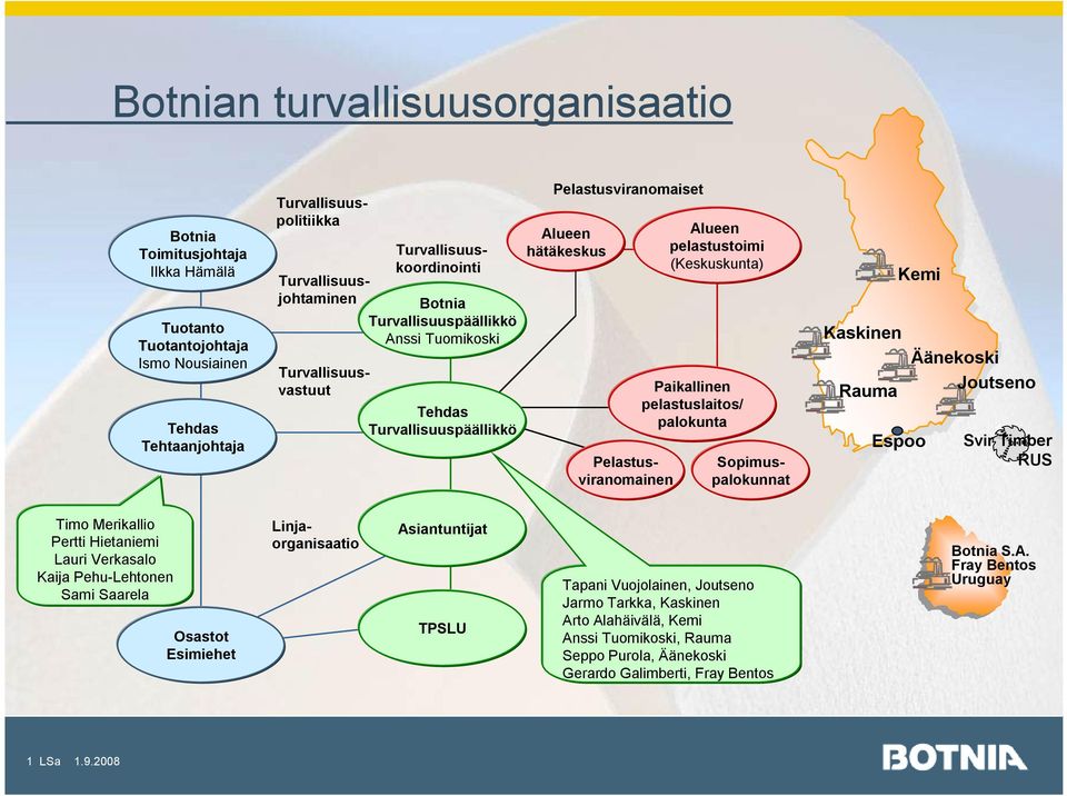 (Keskuskunta) Paikallinen pelastuslaitos/ palokunta Kaskinen Rauma Kemi Espoo Äänekoski Joutseno Svir Timber RUS Timo Merikallio Pertti Hietaniemi Lauri Verkasalo Kaija Pehu-Lehtonen Sami Saarela