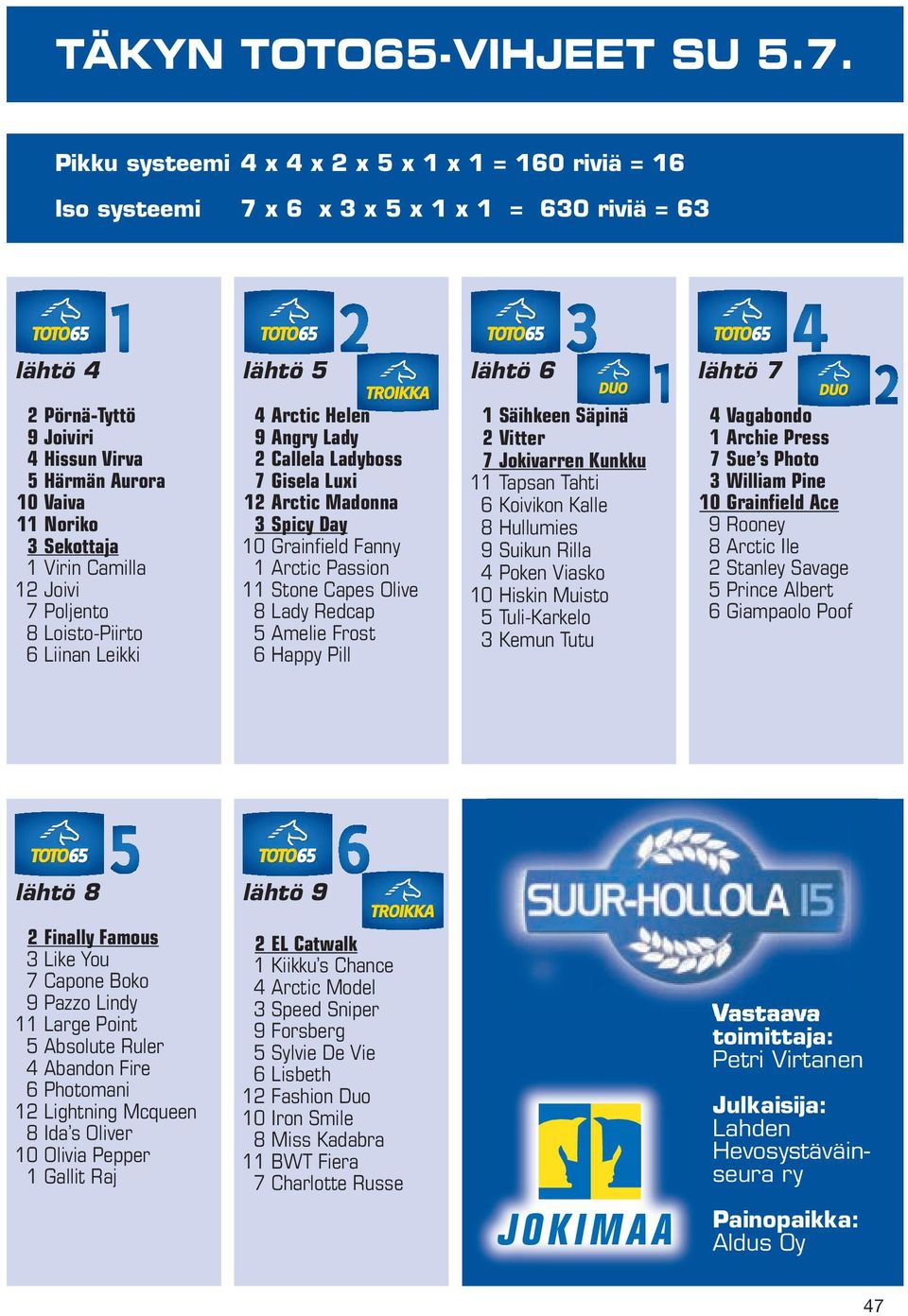 Vaiva 11 Noriko 3 Sekottaja 1 Virin Camilla 12 Joivi 7 Poljento 8 Loisto-Piirto 6 Liinan Leikki 4 Arctic Helen 9 Angry Lady 2 Callela Ladyboss 7 Gisela Luxi 12 Arctic Madonna 3 Spicy Day 10 Grainfi
