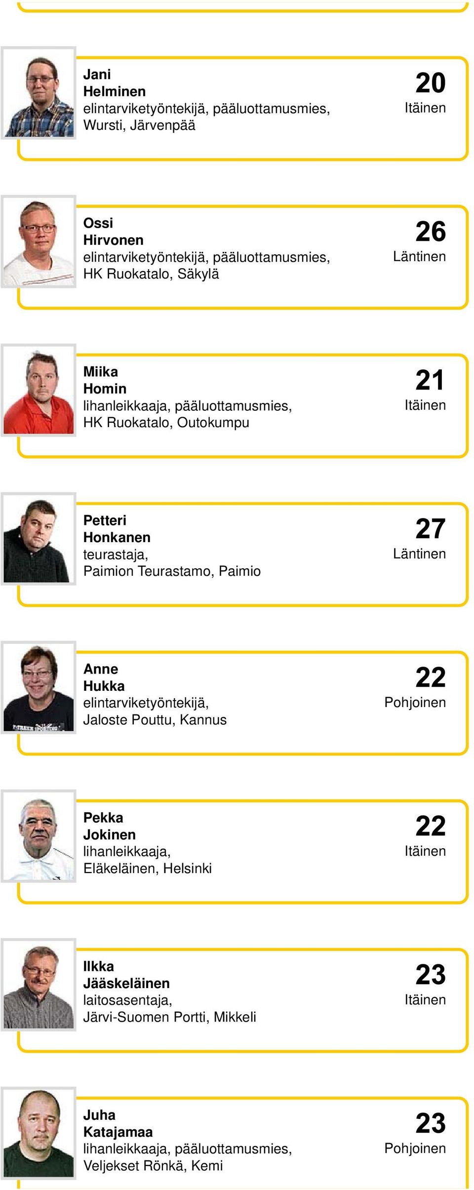 Teurastamo, Paimio Anne Hukka Jaloste Pouttu, Kannus Pekka Jokinen Eläkeläinen, Helsinki Ilkka