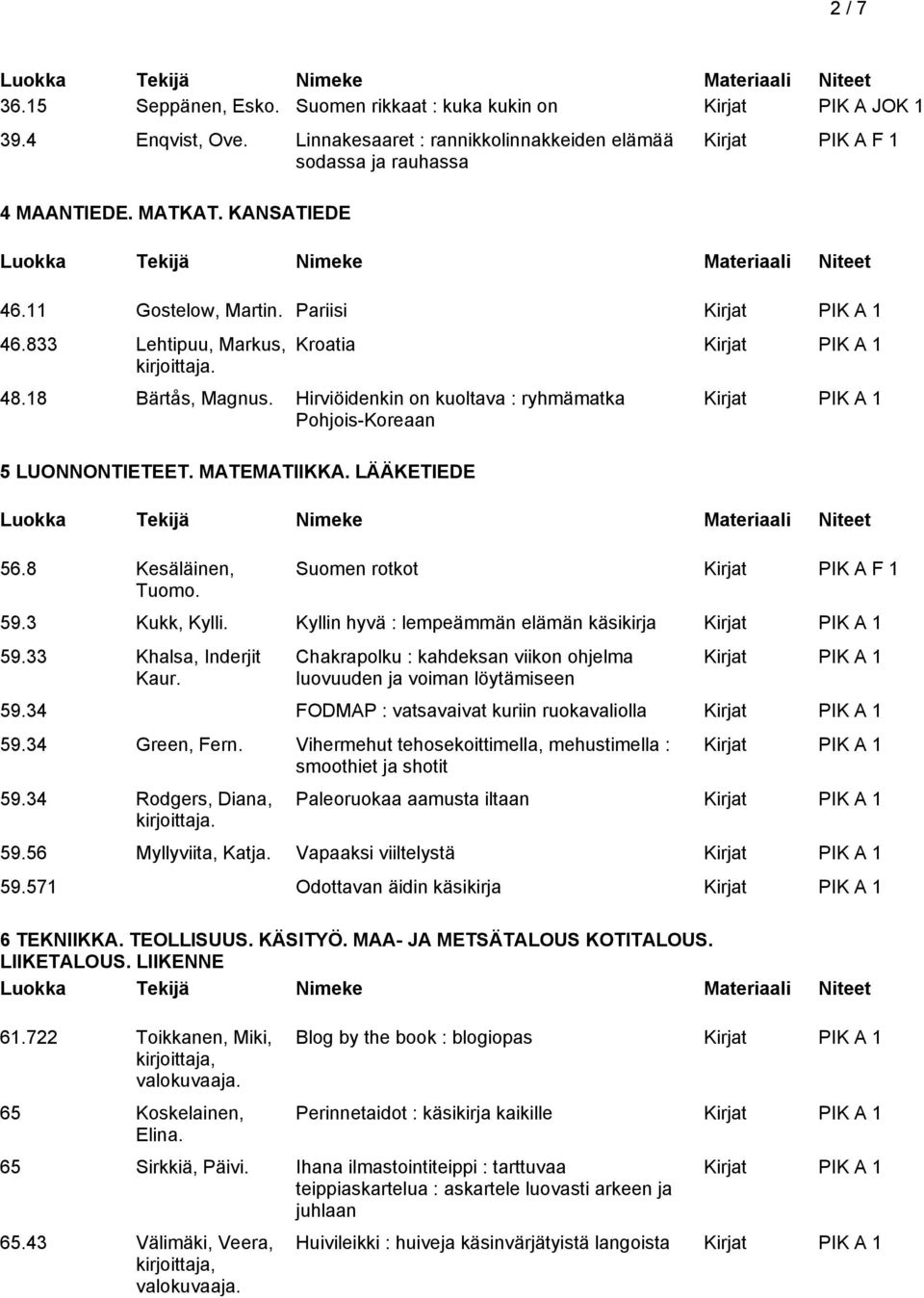 8 Kesäläinen, Tuomo. Suomen rotkot 59.3 Kukk, Kylli. Kyllin hyvä : lempeämmän elämän käsikirja 59.33 Khalsa, Inderjit Kaur. Chakrapolku : kahdeksan viikon ohjelma luovuuden ja voiman löytämiseen 59.