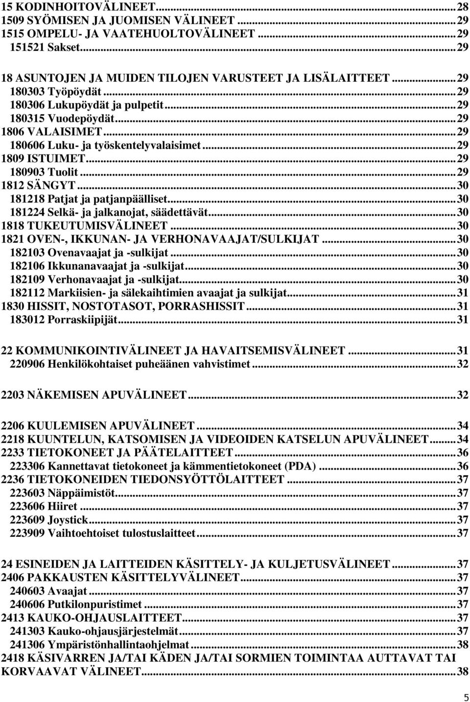 .. 29 1812 SÄNGYT... 30 181218 Patjat ja patjanpäälliset... 30 181224 Selkä- ja jalkanojat, säädettävät... 30 1818 TUKEUTUMISVÄLINEET... 30 1821 OVEN-, IKKUNAN- JA VERHONAVAAJAT/SULKIJAT.