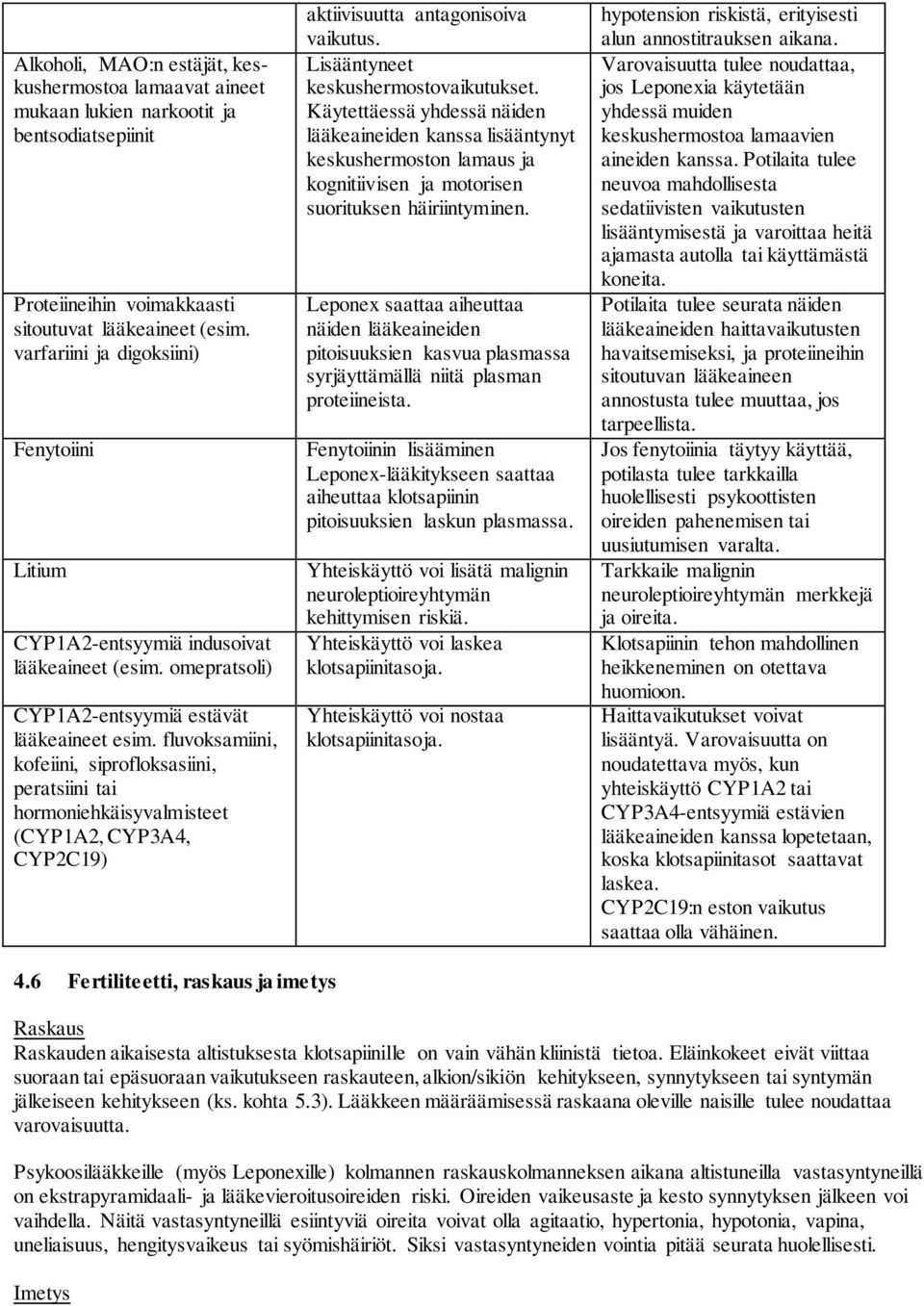 fluvoksamiini, kofeiini, siprofloksasiini, peratsiini tai hormoniehkäisyvalmisteet (CYP1A2, CYP3A4, CYP2C19) aktiivisuutta antagonisoiva vaikutus. Lisääntyneet keskushermostovaikutukset.