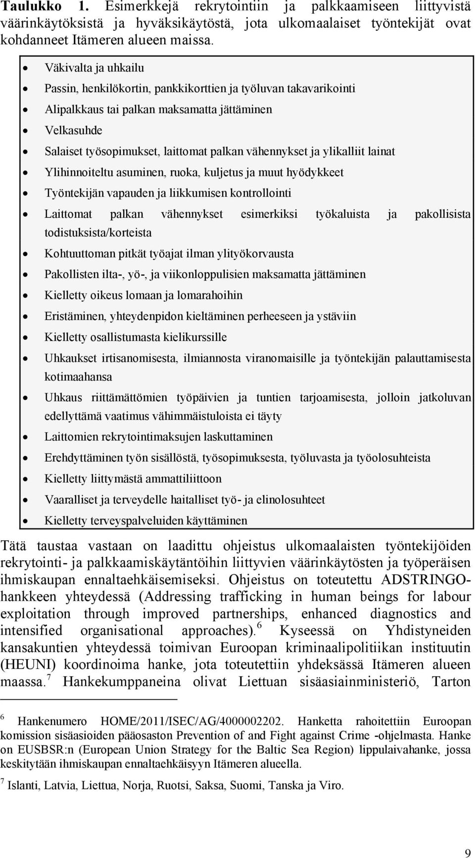 ylikalliit lainat Ylihinnoiteltu asuminen, ruoka, kuljetus ja muut hyödykkeet Työntekijän vapauden ja liikkumisen kontrollointi Laittomat palkan vähennykset esimerkiksi työkaluista ja pakollisista