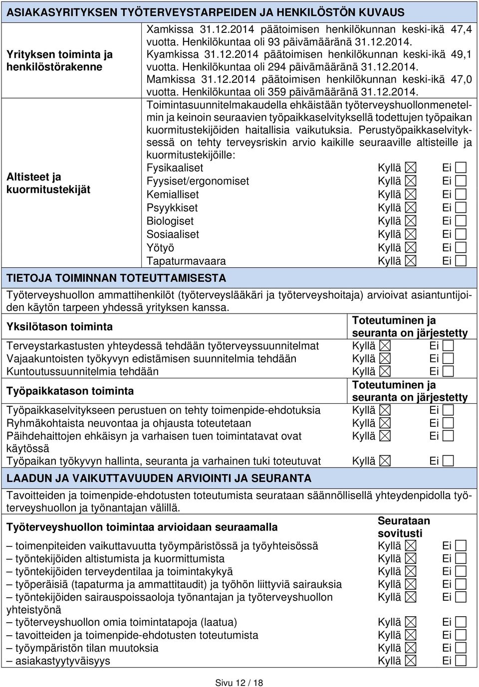 Henkilökuntaa oli 359 päivämääränä 31.12.2014.