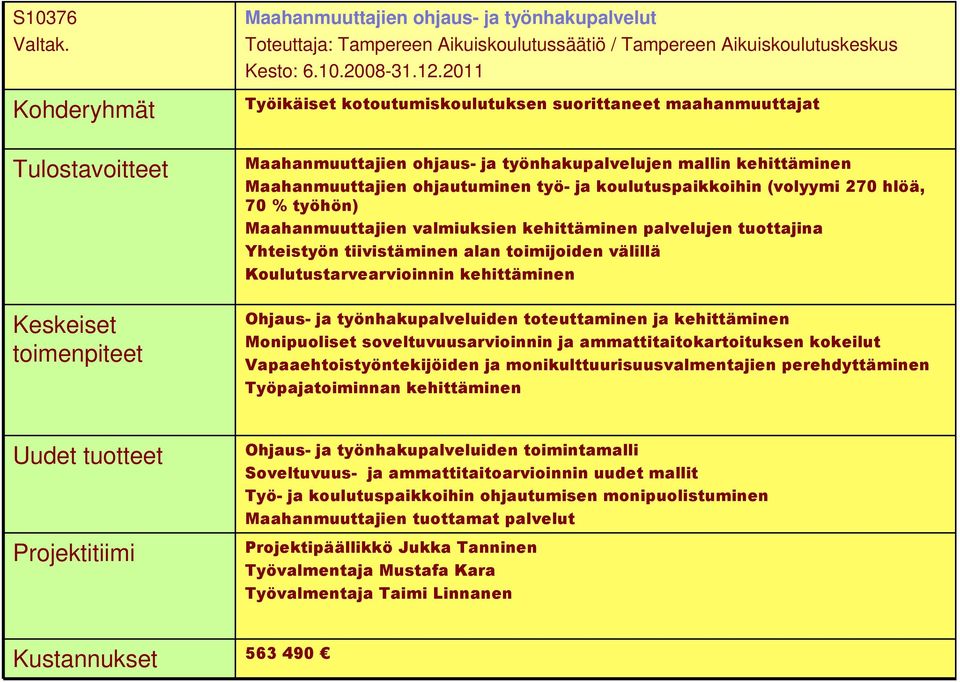 koulutuspaikkoihin (volyymi 270 hlöä, 70 % työhön) Maahanmuuttajien valmiuksien kehittäminen palvelujen tuottajina Yhteistyön tiivistäminen alan toimijoiden välillä Koulutustarvearvioinnin