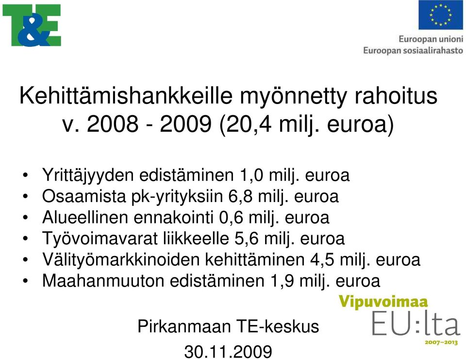 euroa Alueellinen ennakointi 0,6 milj. euroa Työvoimavarat liikkeelle 5,6 milj.