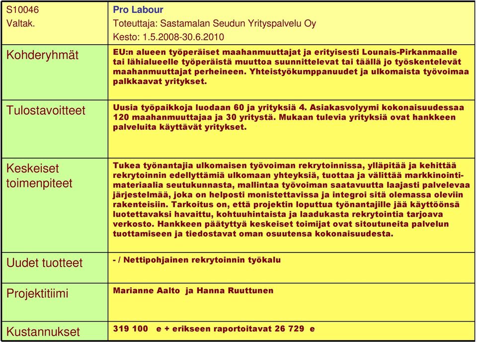 Mukaan tulevia yrityksiä ovat hankkeen palveluita käyttävät yritykset.