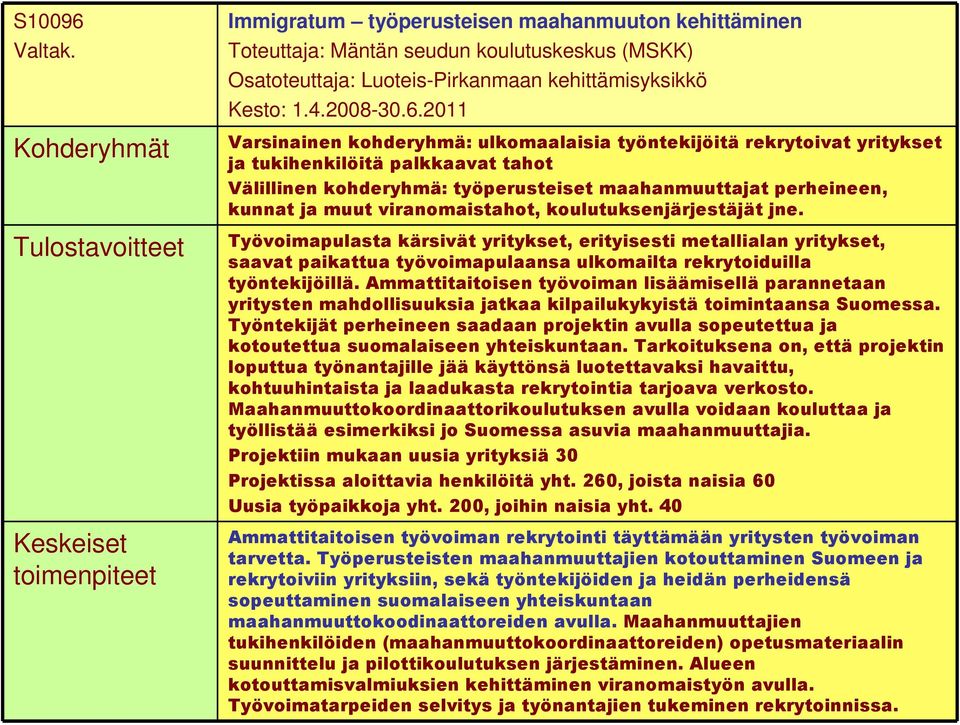 6.2011 Varsinainen kohderyhmä: ulkomaalaisia työntekijöitä rekrytoivat yritykset ja tukihenkilöitä palkkaavat tahot Välillinen kohderyhmä: työperusteiset maahanmuuttajat perheineen, kunnat ja muut