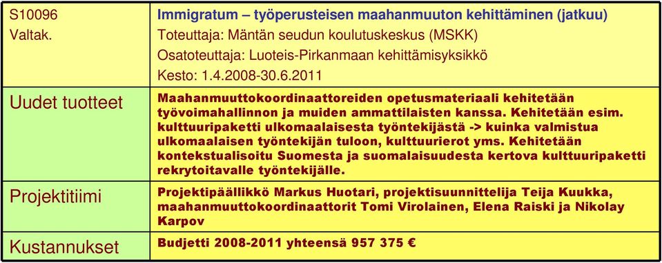 1.4.2008-30.6.2011 Maahanmuuttokoordinaattoreiden opetusmateriaali kehitetään työvoimahallinnon ja muiden ammattilaisten kanssa. Kehitetään esim.