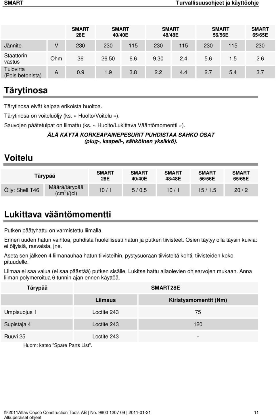 Voitelu ÄLÄ KÄYTÄ KORKEAPAINEPESURIT PUHDISTAA SÄHKÖ OSAT (plug-, kaapeli-, sähköinen yksikkö). Öljy: Shell T46 Tärypää Määrä/tärypää (cm 3 )/(cl) 28E 40/40E 48/48E 56/56E 65/65E 10 / 1 5 / 0.