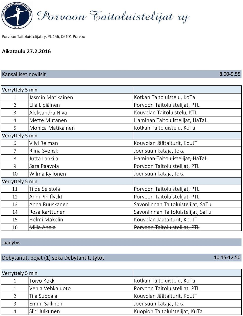 Matikainen Kotkan Taitoluistelu, KoTa 6 Viivi Reiman Kouvolan Jäätaiturit, KouJT 7 Riina Svensk Joensuun kataja, Joka 8 Jutta Lankila Haminan Taitoluistelijat, HaTaL 9 Sara Paavola Porvoon