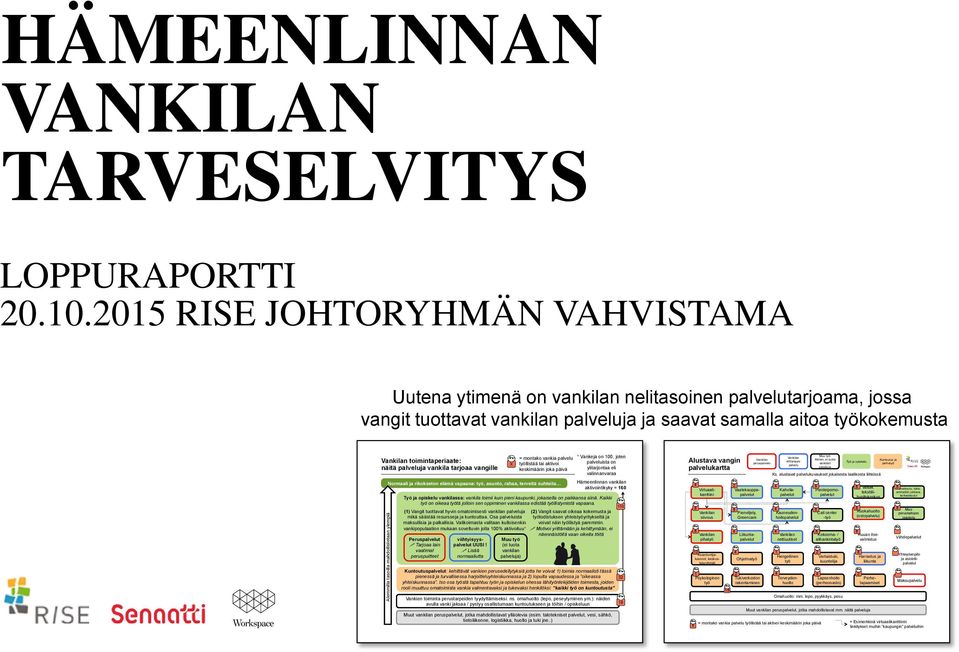 näitä palveluja vankila tarjoaa vangille Alemmilla tasoilla mahdollistetaan ylempiä Työ ja opiskelu vankilassa: vankila toimii kuin pieni kaupunki, jokaisella on paikkansa siinä.