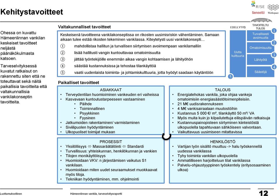 Valtakunnalliset tavoitteet Keskeisenä tavoitteena vankilakonseptissa on rikosten uusimisriskin vähentäminen. Samaan aikaan tulee esta a rikosten tekeminen vankilassa.