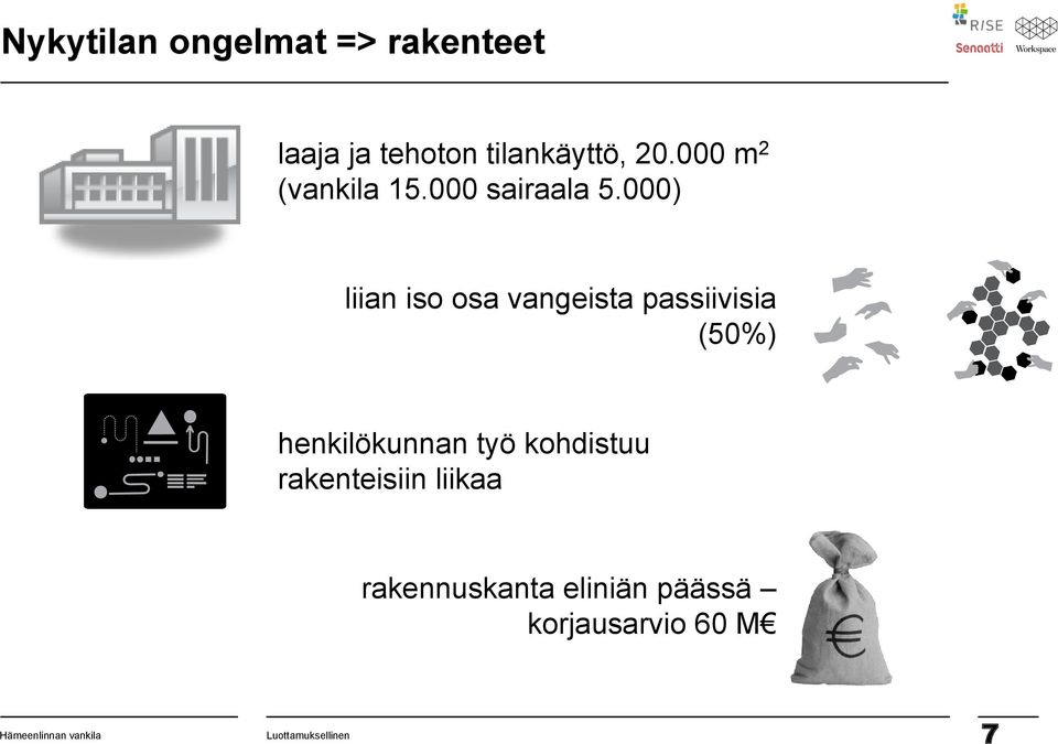 000) liian iso osa vangeista passiivisia (50%) henkilökunnan työ