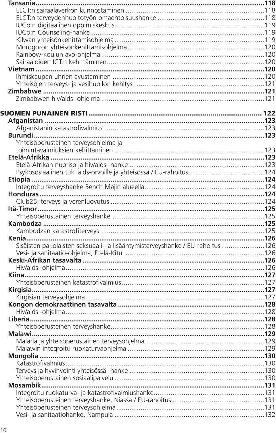 ..120 Ihmiskaupan uhrien avustaminen...120 Yhteisöjen terveys- ja vesihuollon kehitys...121 Zimbabwe...121 Zimbabwen hiv/aids -ohjelma...121 SUOMEN PUNAINEN RISTI... 122 Afganistan.
