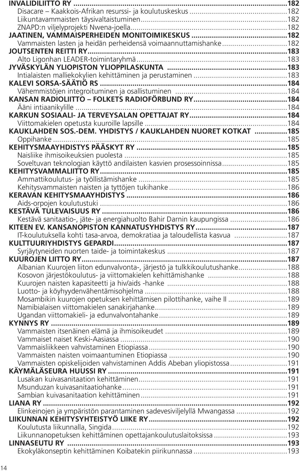 ..183 JYVÄSKYLÄN YLIOPISTON YLIOPPILASKUNTA...183 Intialaisten malliekokylien kehittäminen ja perustaminen...183 KALEVI SORSA-SÄÄTIÖ RS...184 Vähemmistöjen integroituminen ja osallistuminen.