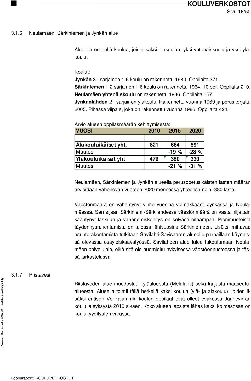 Rakennettu vuonna 1969 ja peruskorjattu 2005. Pihassa viipale, joka on rakennettu vuonna 1986. Oppilaita 424. Arvio alueen oppilasmäärän kehittymisestä: VUOSI 2010 2015 2020 Alakouluikäiset yht.