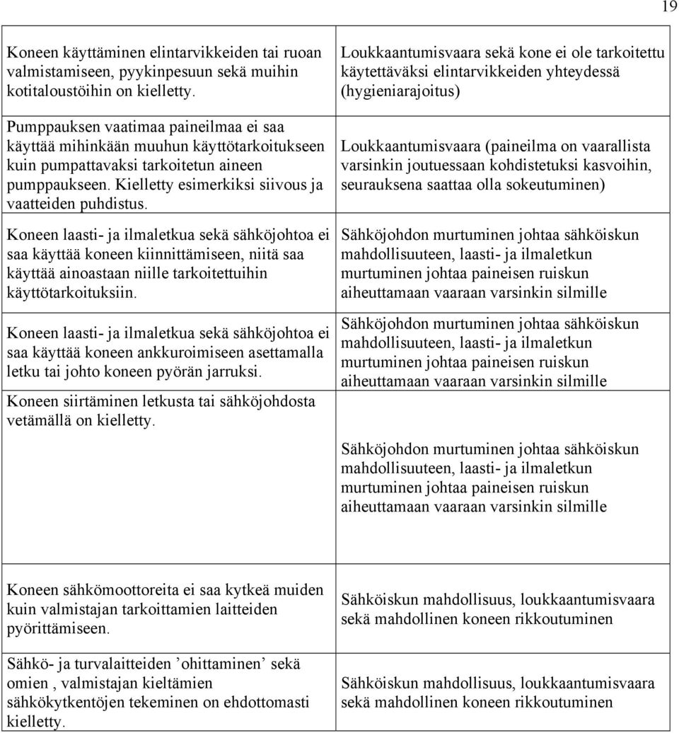 Koneen laasti- ja ilmaletkua sekä sähköjohtoa ei saa käyttää koneen kiinnittämiseen, niitä saa käyttää ainoastaan niille tarkoitettuihin käyttötarkoituksiin.