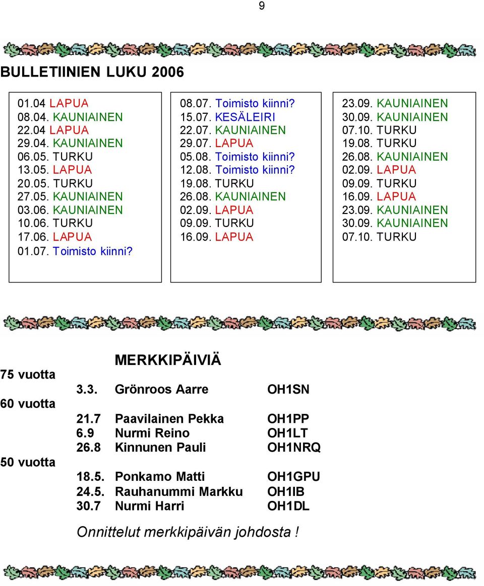 09. KAUNIAINEN 30.09. KAUNIAINEN 07.10. TURKU 19.08. TURKU 26.08. KAUNIAINEN 02.09. LAPUA 09.09. TURKU 16.09. LAPUA 23.09. KAUNIAINEN 30.09. KAUNIAINEN 07.10. TURKU 75 vuotta 60 vuotta 50 vuotta MERKKIPÄIVIÄ 3.