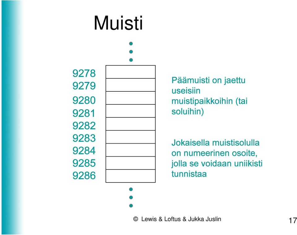 soluihin) Jokaisella muistisolulla on numeerinen osoite,