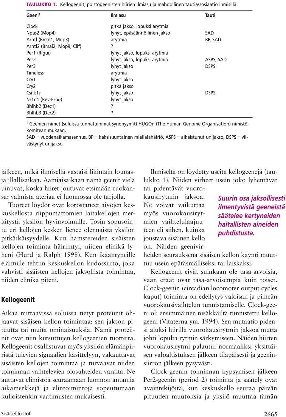 er1 (igui) lyhyt jakso, lopuksi arytmia er2 lyhyt jakso, lopuksi arytmia ASS, SAD er3 lyhyt jakso DSS Timeless arytmia Cry1 lyhyt jakso Cry2 pitkä jakso Csnk1ε lyhyt jakso DSS Nr1d1 (ev-erbα) lyhyt