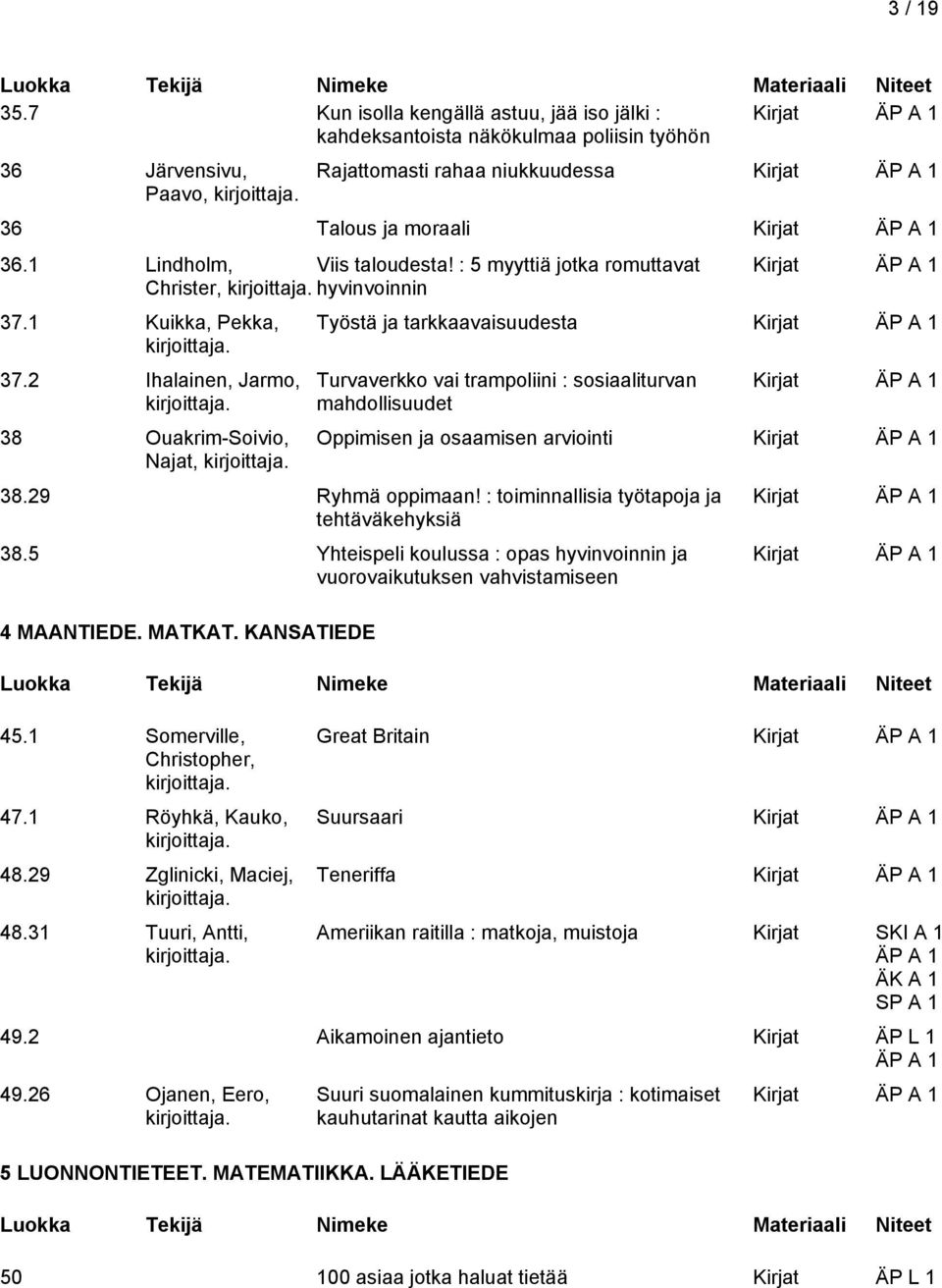 2 Ihalainen, Jarmo, 38 Ouakrim-Soivio, Najat, Työstä ja tarkkaavaisuudesta Turvaverkko vai trampoliini : sosiaaliturvan mahdollisuudet Oppimisen ja osaamisen arviointi 38.29 Ryhmä oppimaan!