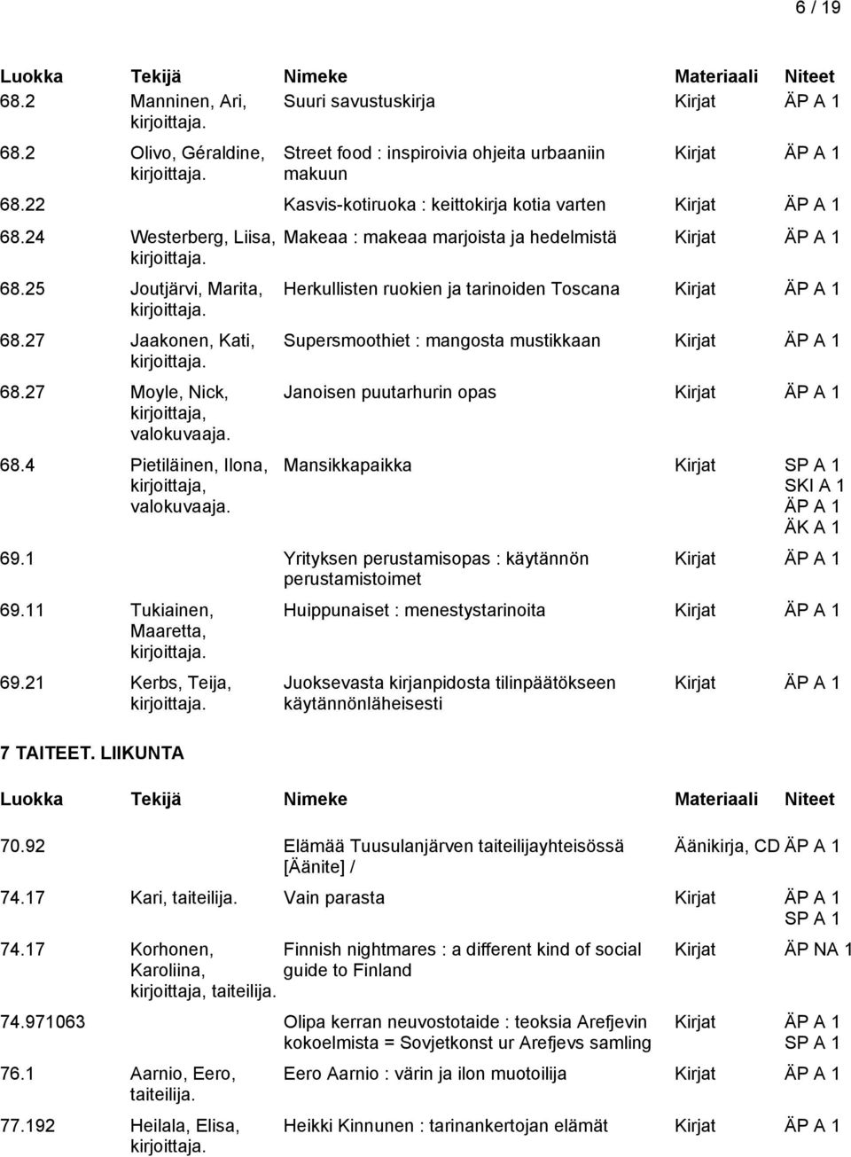 Makeaa : makeaa marjoista ja hedelmistä Herkullisten ruokien ja tarinoiden Toscana Supersmoothiet : mangosta mustikkaan Janoisen puutarhurin opas Mansikkapaikka Kirjat SKI A 1 ÄK A 1 69.