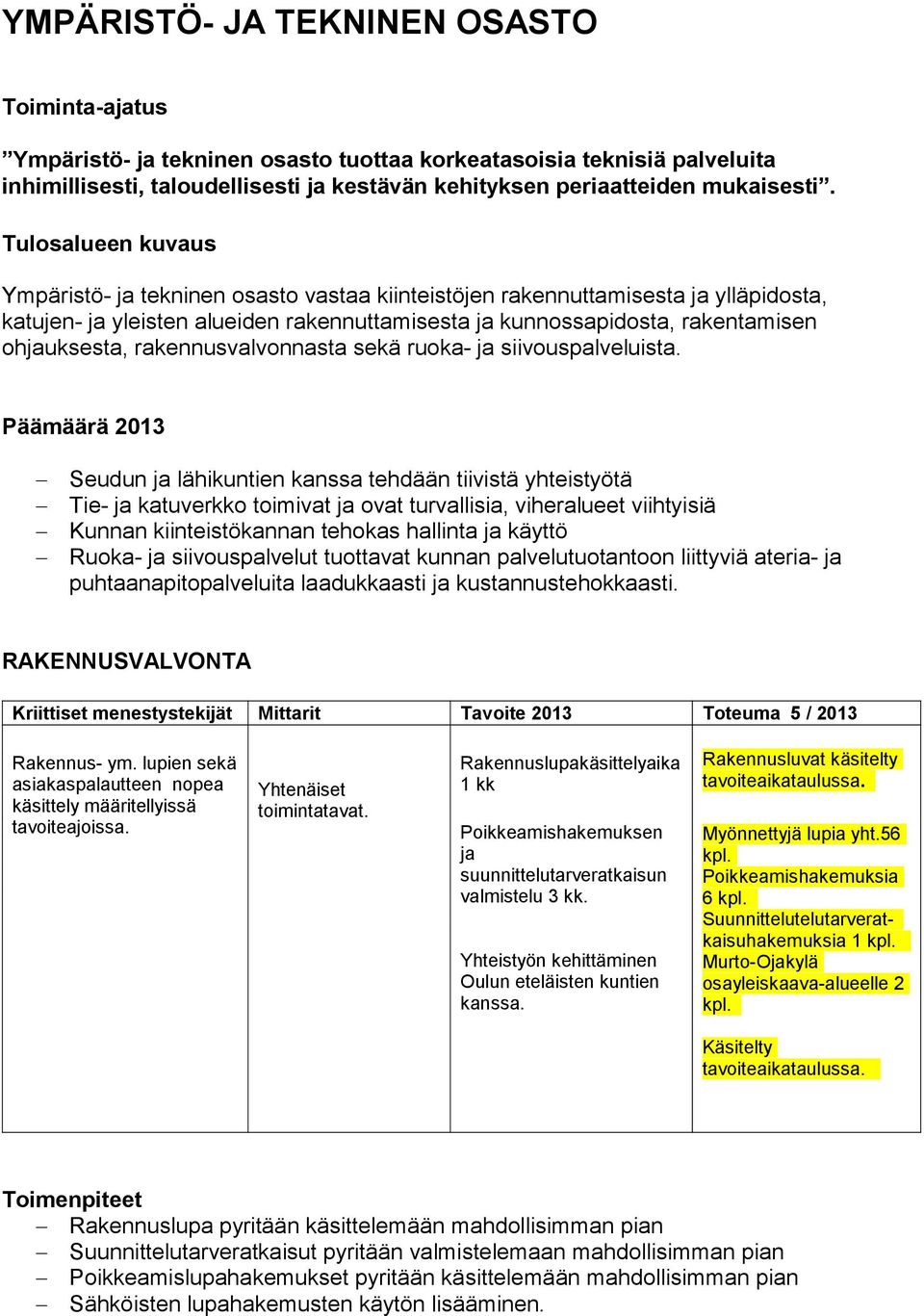 rakennusvalvonnasta sekä ruoka- ja siivouspalveluista.