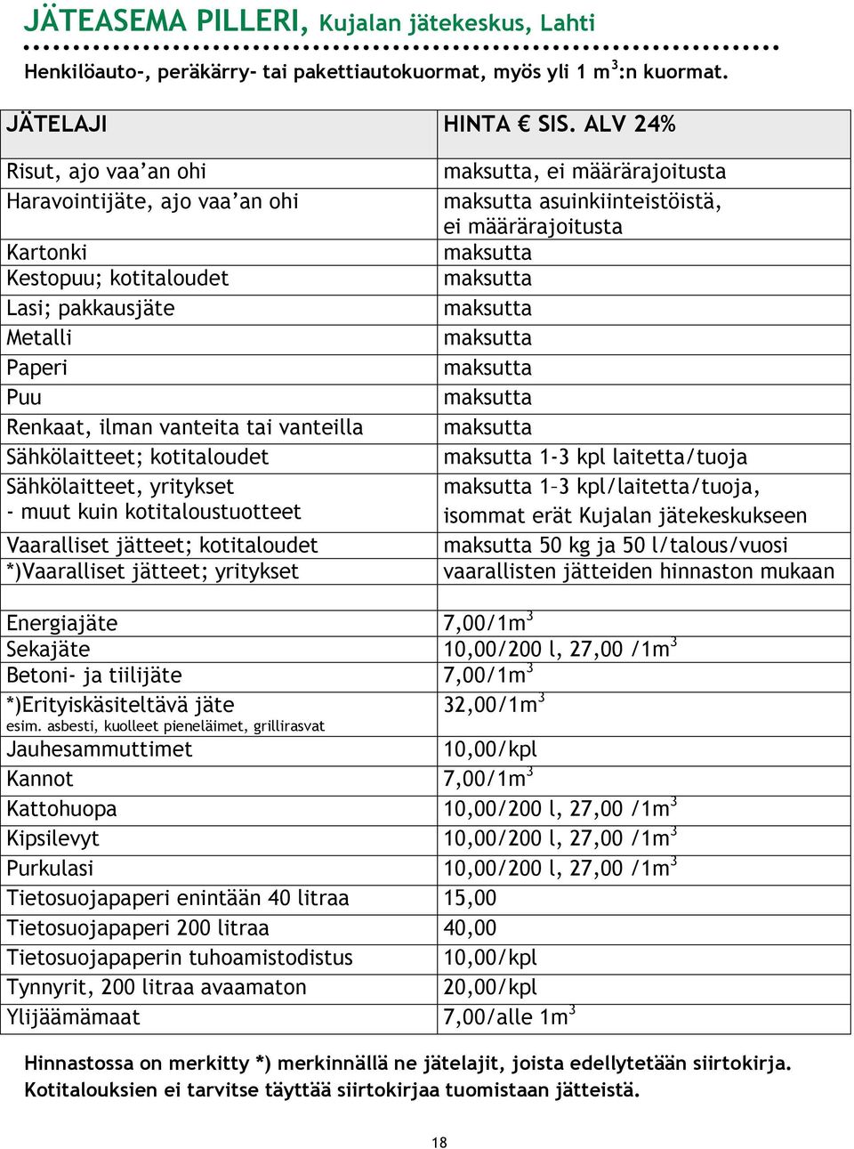 Sähkölaitteet, yritykset - muut kuin kotitaloustuotteet Vaaralliset jätteet; kotitaloudet *)Vaaralliset jätteet; yritykset maksutta, ei määrärajoitusta maksutta asuinkiinteistöistä, ei