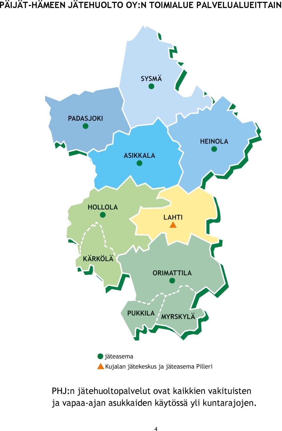 jätehuoltopalvelut ovat kaikkien