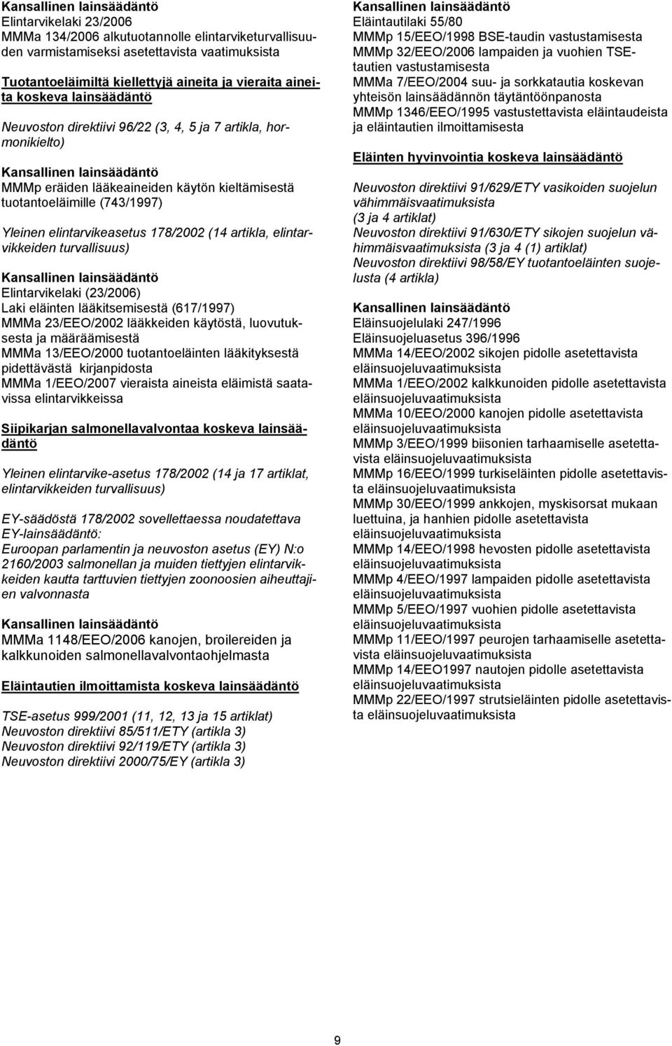 artikla, elintarvikkeiden turvallisuus) Elintarvikelaki (23/2006) Laki eläinten lääkitsemisestä (617/1997) MMMa 23/EEO/2002 lääkkeiden käytöstä, luovutuksesta ja määräämisestä MMMa 13/EEO/2000