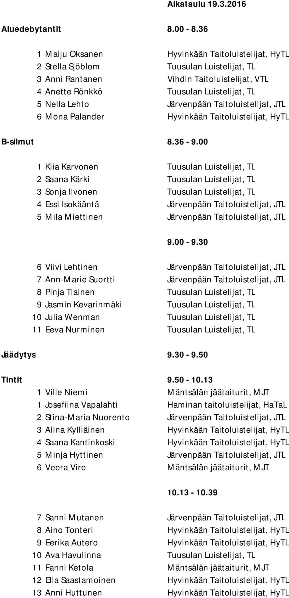 Järvenpään Taitoluistelijat, JTL 6 Mona Palander Hyvinkään Taitoluistelijat, HyTL B-silmut 8.36-9.