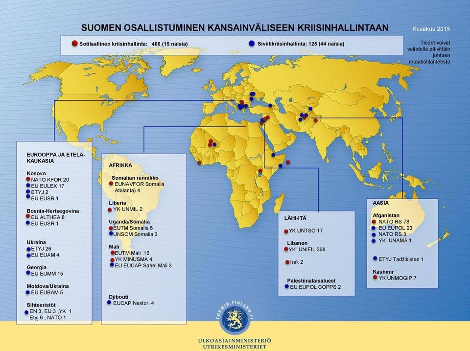 EU EUBAM 5 Sihteeristöt EN 3, EU 3,YK 1 Etyj 6, NATO 1 AFRIKKA Somalian rannikko EUNAVFOR Somalia Atalanta) 4 Liberia YK UNMIL 2 Uganda/Somalia EUTM Somalia 6 UNSOM Somalia 3 Mali EUTM Mali 10 YK