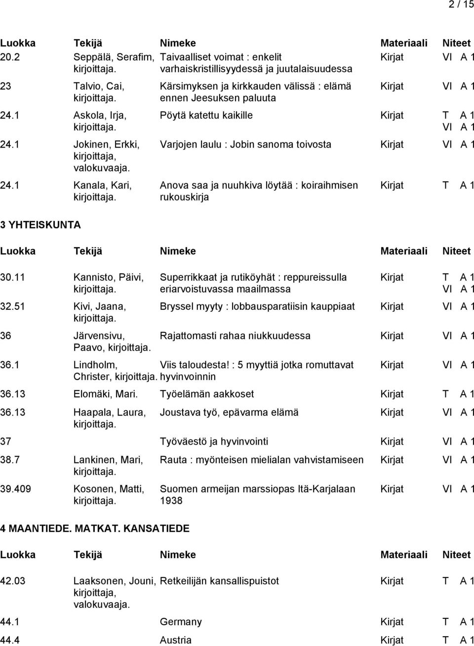 51 Kivi, Jaana, 36 Järvensivu, Paavo, Kärsimyksen ja kirkkauden välissä : elämä ennen Jeesuksen paluuta Kirjat Pöytä katettu kaikille Varjojen laulu : Jobin sanoma toivosta Kirjat Anova saa ja