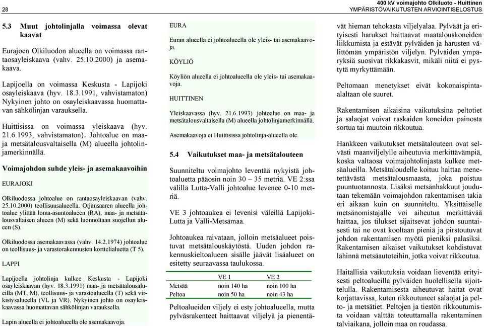 Huittisissa on voimassa yleiskaava (hyv. 21.6.1993, vahvistamaton). Johtoalue on maaja metsätalousvaltaisella (M) alueella johtolinjamerkinnällä.