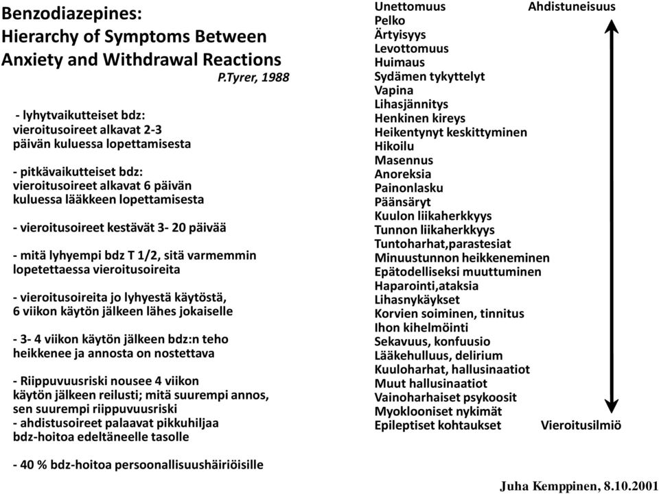 lyhyestä käytöstä, 6 viikon käytön jälkeen lähes jokaiselle - 3-4 viikon käytön jälkeen bdz:n teho heikkenee ja annosta on nostettava P.