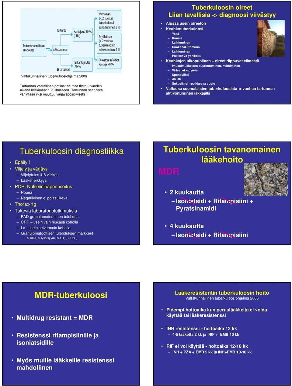 Ruokahaluttomuus Laihtuminen Poikkeava yöhikoilu Keuhkojen ulkopuolinen oireet riippuvat elimestä Imusolmukkeiden suurentuminen, märkiminen Virtsatiet pyuria Spondyliitti Atriitti Sukuelimet