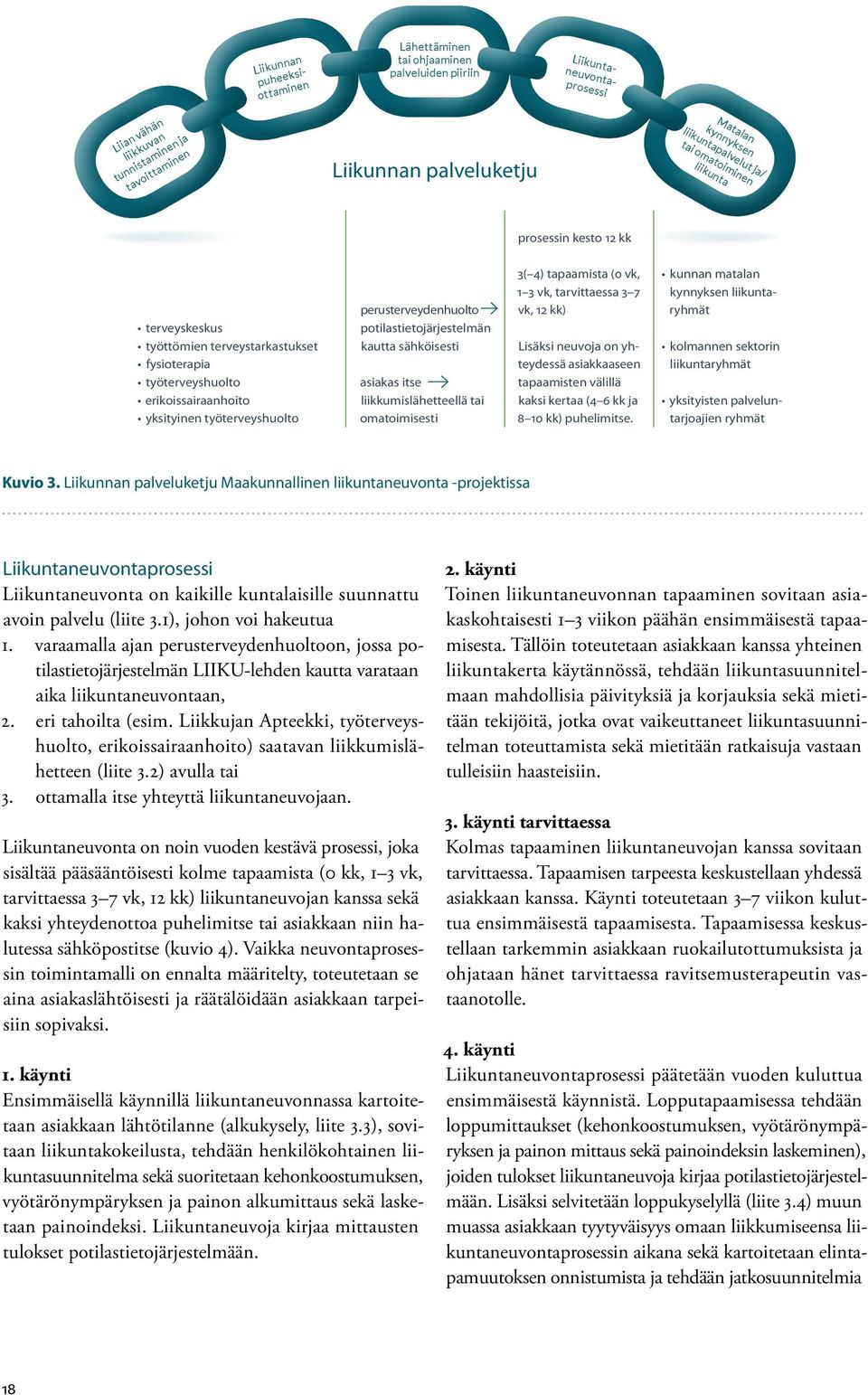 perusterveydenhuolto potilastietojärjestelmän kautta sähköisesti asiakas itse liikkumislähetteellä tai omatoimisesti 3( 4) tapaamista (0 vk, 1 3 vk, tarvittaessa 3 7 vk, 12 kk) Lisäksi neuvoja on