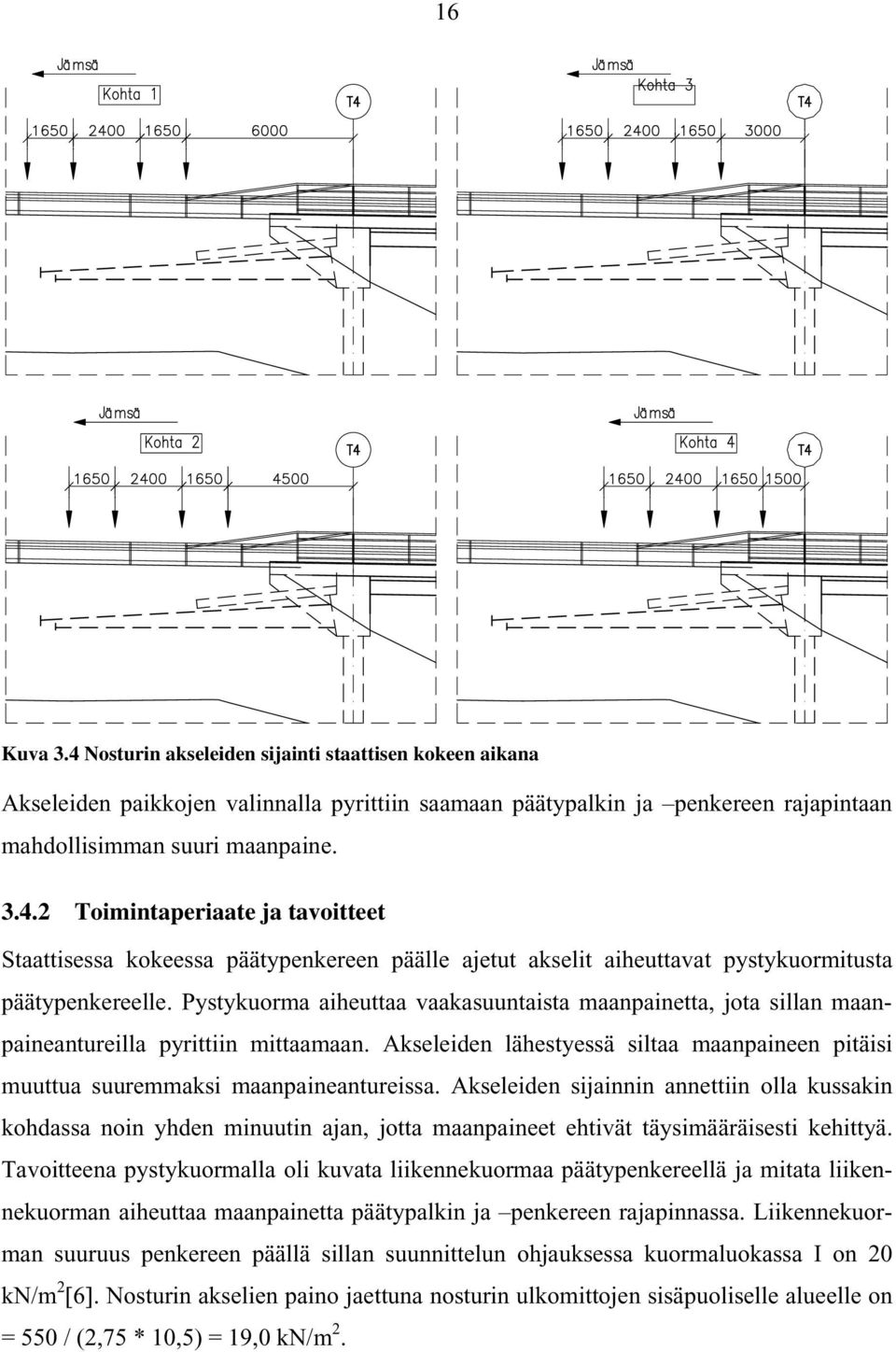 Akseleiden sijainnin annettiin olla kussakin kohdassa noin yhden minuutin ajan, jotta maanpaineet ehtivät täysimääräisesti kehittyä.