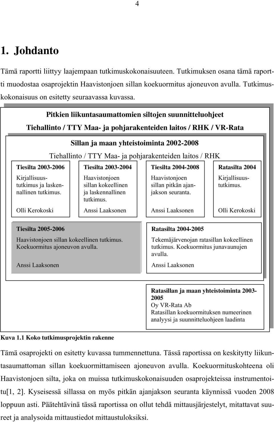 Pitkien liikuntasaumattomien siltojen suunnitteluohjeet Tiehallinto / TTY Maa- ja pohjarakenteiden laitos / RHK / VR-Rata Sillan ja maan yhteistoiminta 2002-2008 Tiehallinto / TTY Maa- ja