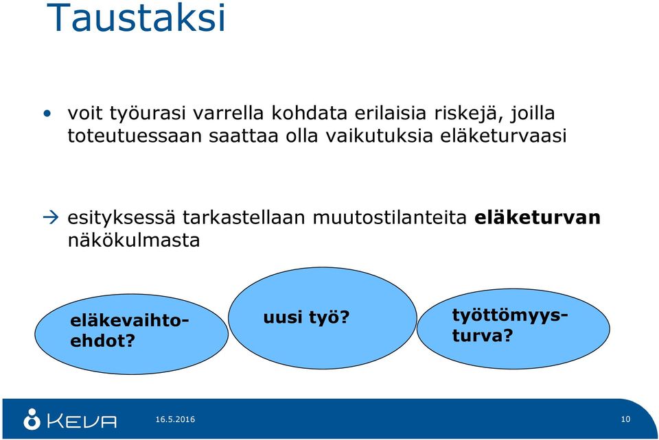 esityksessä tarkastellaan muutostilanteita eläketurvan