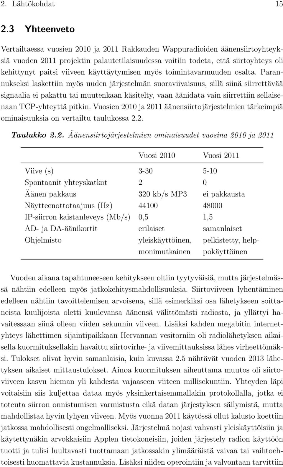 viiveen käyttäytymisen myös toimintavarmuuden osalta.