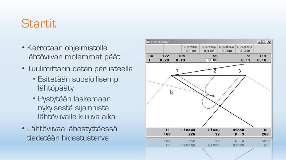 lähtöpääty Pystytään laskemaan nykyisestä sijainnista