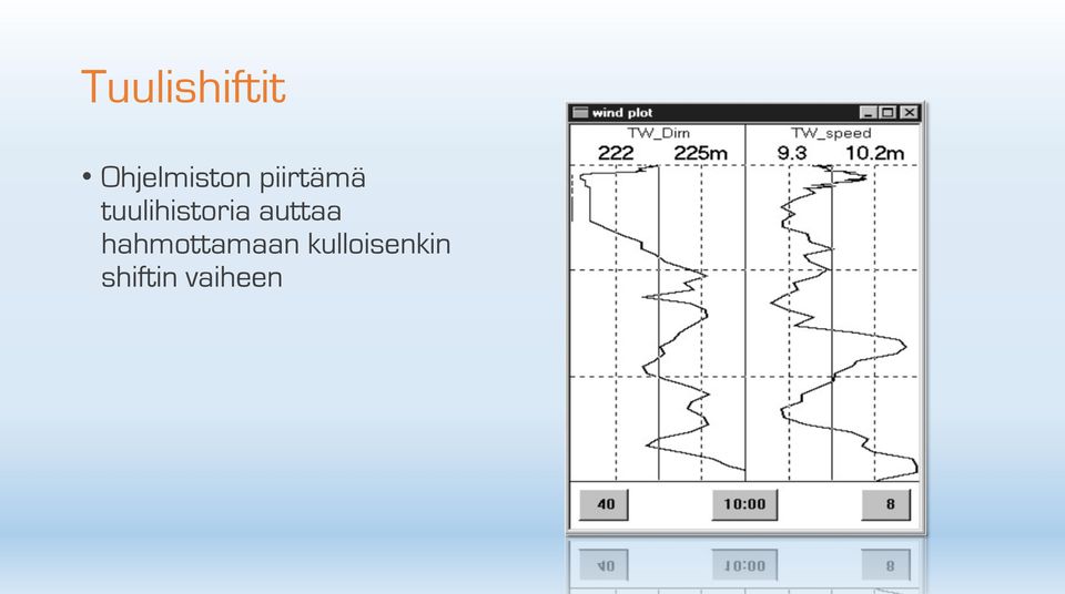 tuulihistoria auttaa