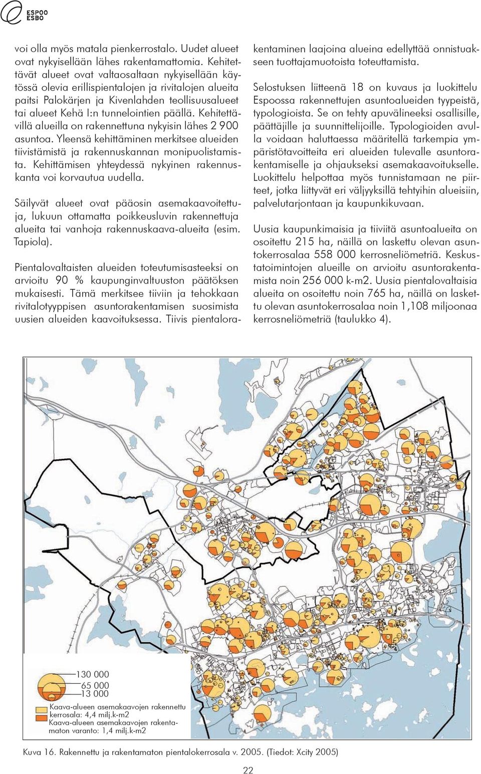 päällä. Kehitettävillä alueilla on rakennettuna nykyisin lähes 2 900 asuntoa. Yleensä kehittäminen merkitsee alueiden tiivistämistä ja rakennuskannan monipuolistamista.