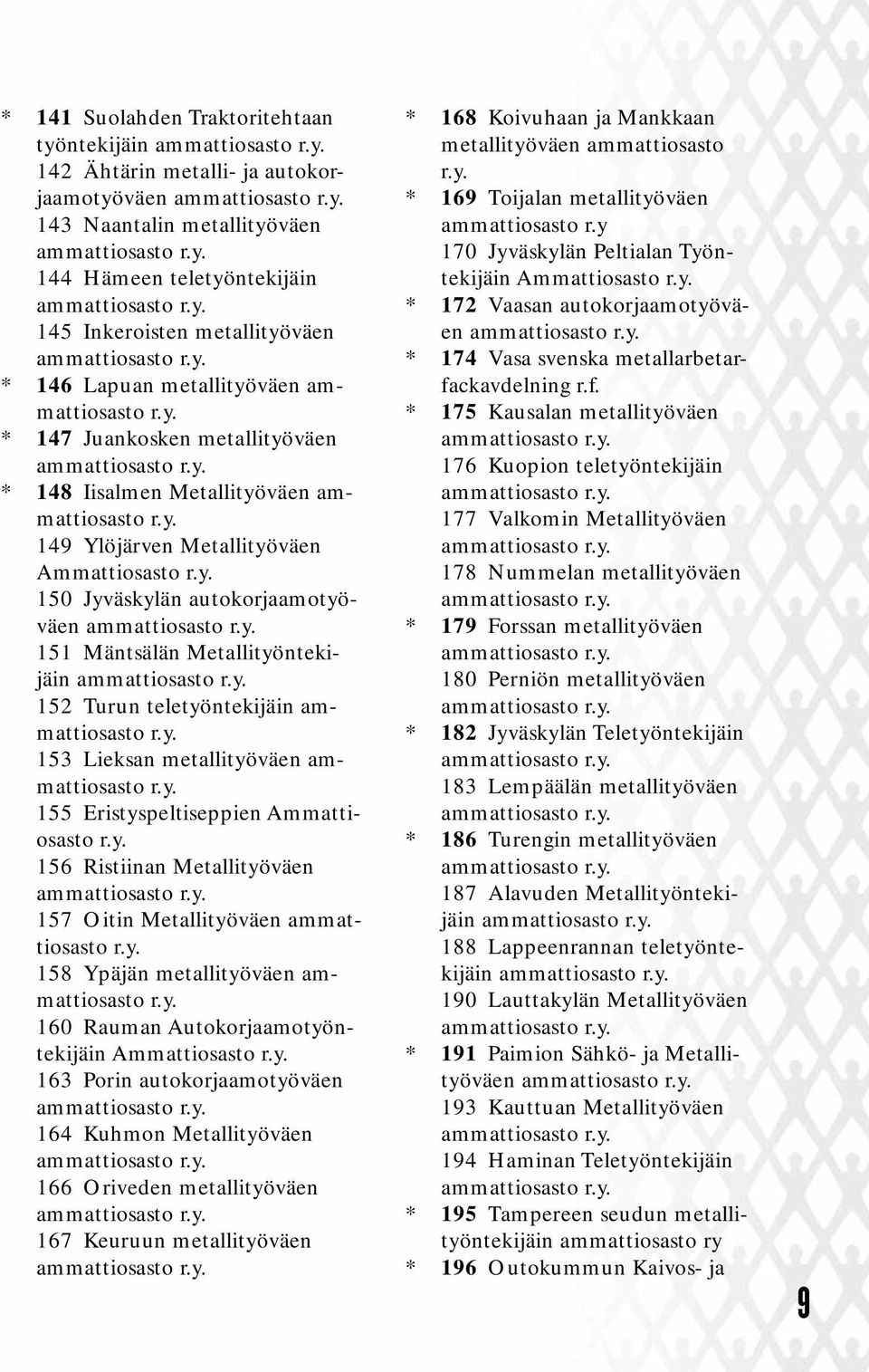 y. 153 Lieksan metallityöväen ammattiosasto r.y. 155 Eristyspeltiseppien Ammattiosasto r.y. 156 Ristiinan Metallityöväen 157 Oitin Metallityöväen ammattiosasto r.y. 158 Ypäjän metallityöväen ammattiosasto r.