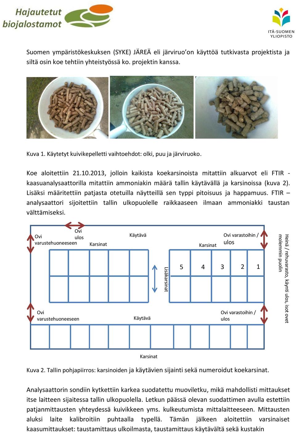 2013, jolloin kaikista koekarsinoista mitattiin alkuarvot eli FTIR - kaasuanalysaattorilla mitattiin ammoniakin määrä tallin käytävällä ja karsinoissa (kuva 2).