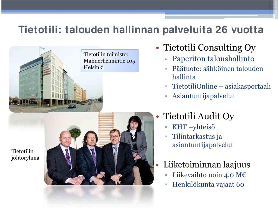 TietotiliOnline asiakasportaali Asiantuntijapalvelut Tietotilin johtoryhmä h Tietotili Audit Oy KHT