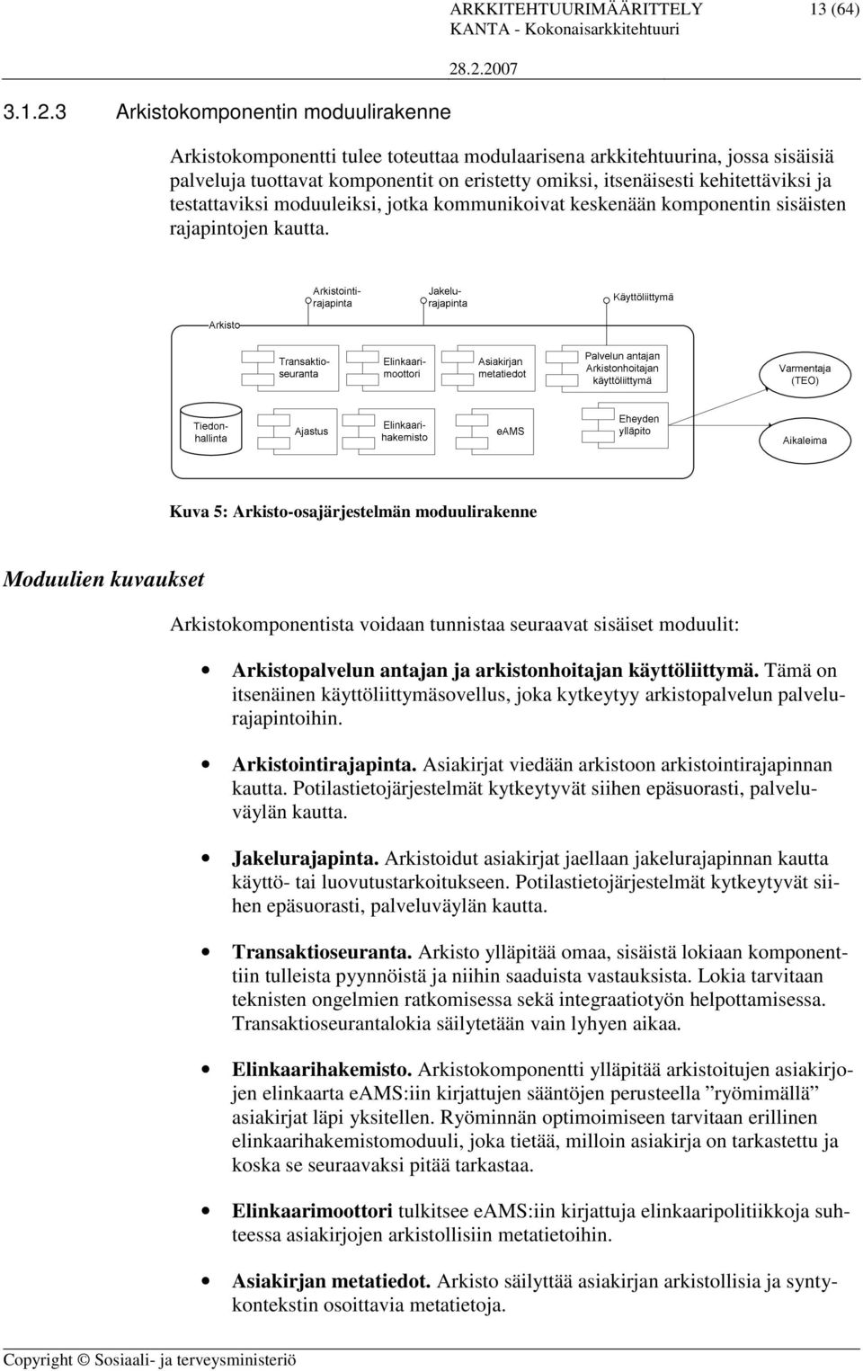 omiksi, itsenäisesti kehitettäviksi ja testattaviksi moduuleiksi, jotka kommunikoivat keskenään komponentin sisäisten rajapintojen kautta.