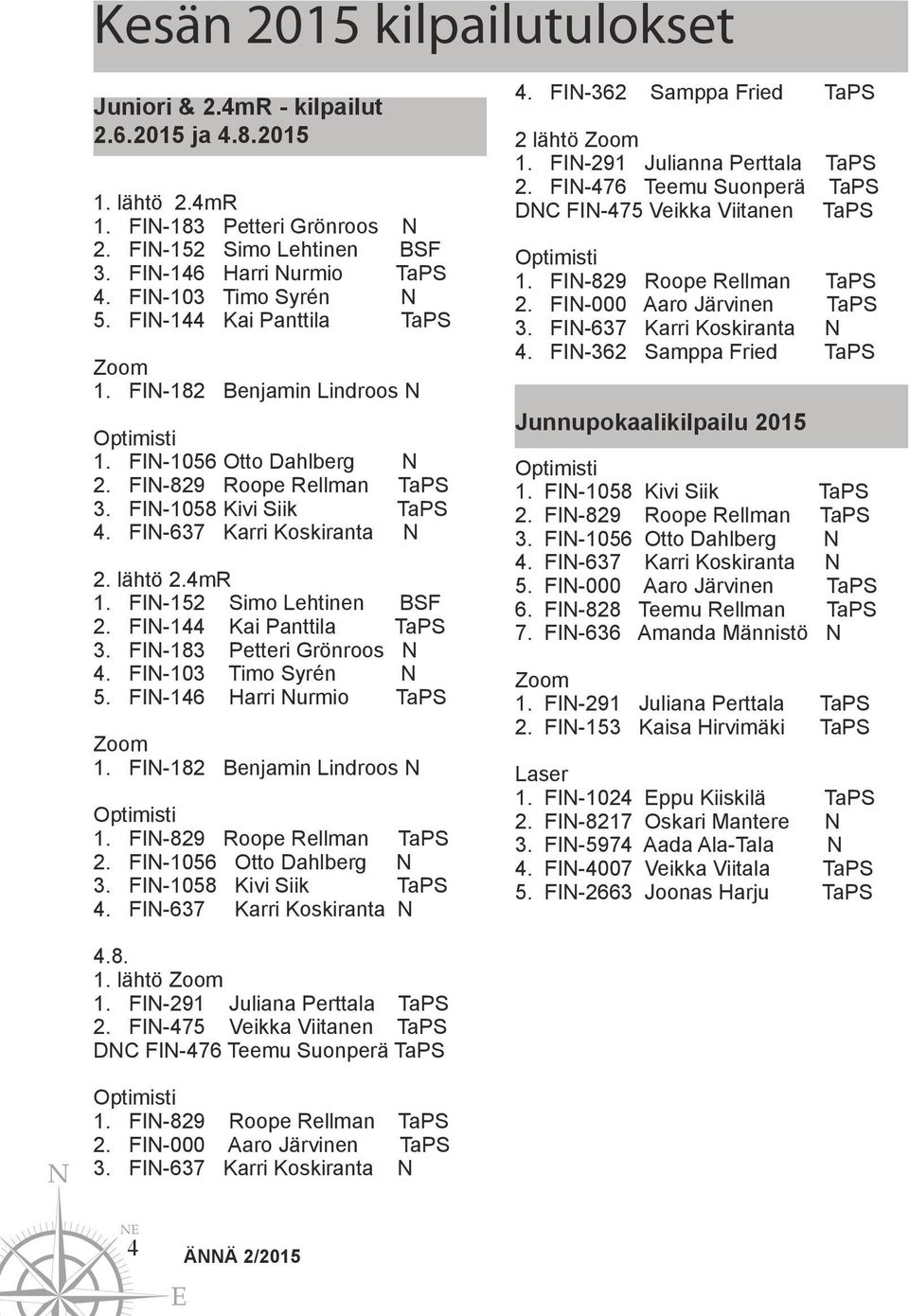 FIN-637 Karri Koskiranta N 2. lähtö 2.4mR 1. FIN-152 Simo Lehtinen BSF 2. FIN-144 Kai Panttila TaPS 3. FIN-183 Petteri Grönroos N 4. FIN-103 Timo Syrén N 5. FIN-146 Harri Nurmio TaPS Zoom 1.